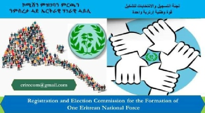 National Force Formation Commission Call Poster